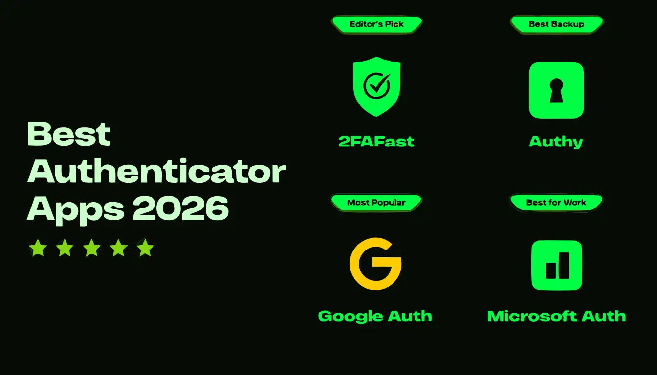 Best authenticator apps 2026 comparison infographic